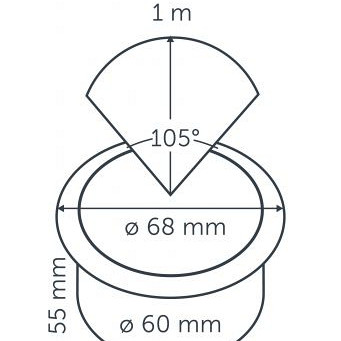 Integrated FUSION